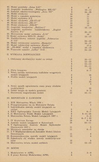 Modelarz 1957 - Modelarz 1957 Spis treści 2.jpg